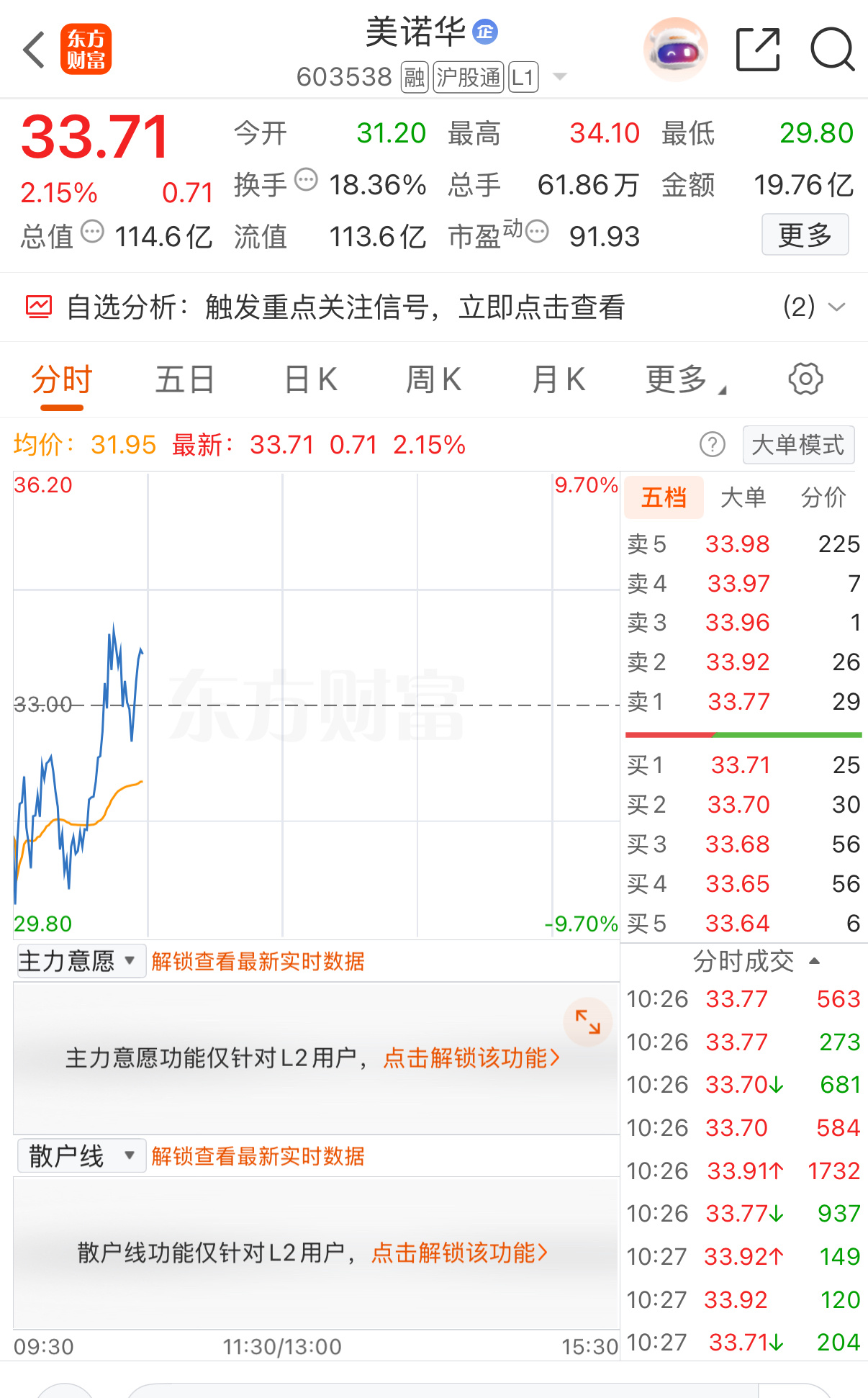美也是厉害，水下都起来，还红了