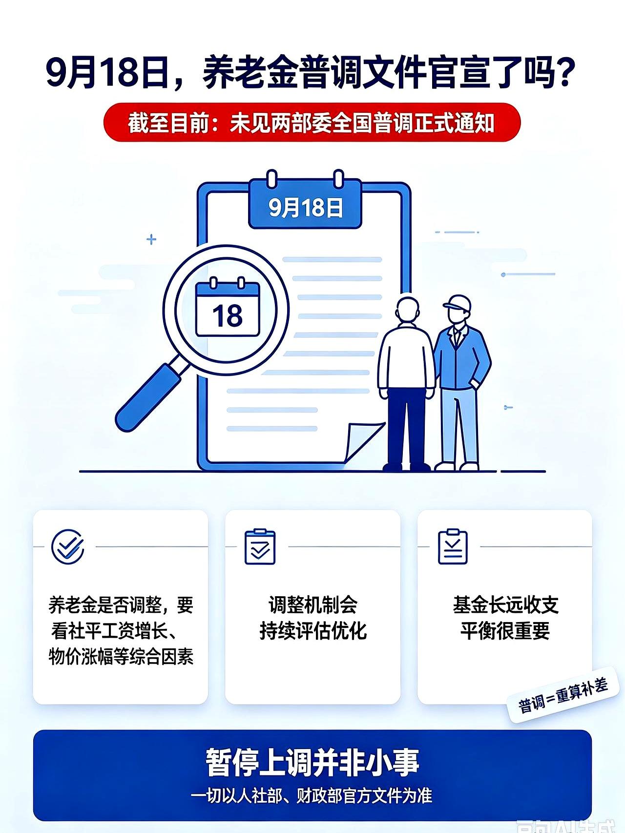 9月18日了，大家最关心的2026年养老金上调通知，人社部、财政部还没下红头。
