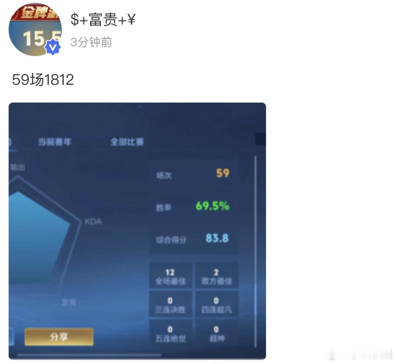 投贺峻霖他来了他来了，带着战绩走来了🤣一句话让贺峻霖回复60s语音 ​​​