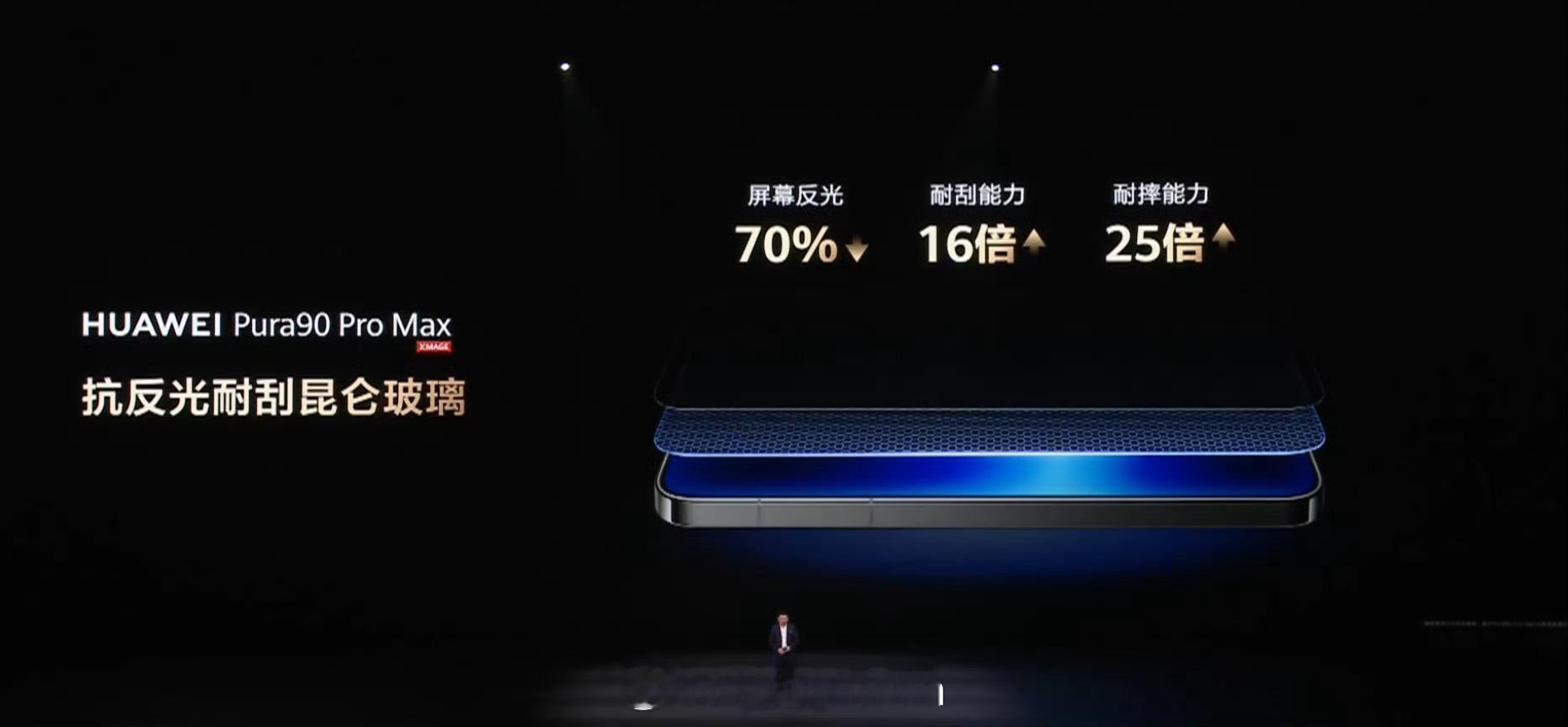 余承东说昆仑玻璃成本太高了玻璃上做镀膜的工艺，和半导体工艺是高度契合的。 很多设