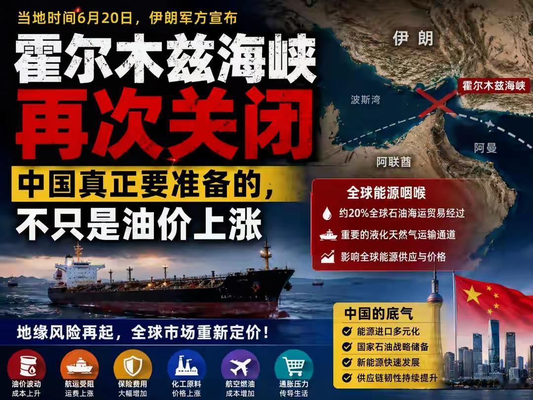 霍尔木兹又关了！
 
伊朗6月20日宣布关闭霍尔木兹海峡，所有船只禁行，几天前美