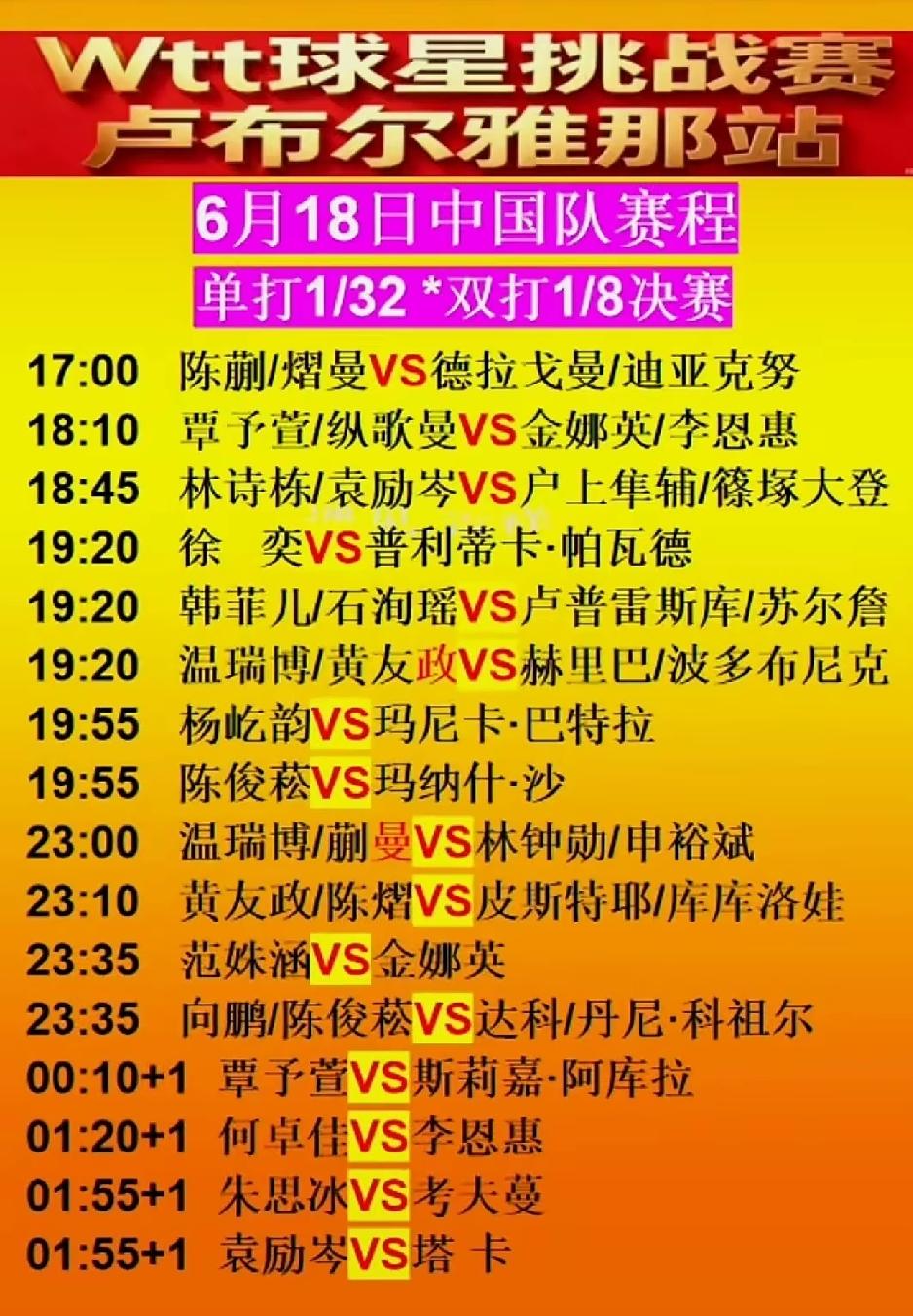 WTT卢布尔雅那星挑赛，6月18日国乒16场外战，双打皆是硬战：林诗栋/袁励岑抗