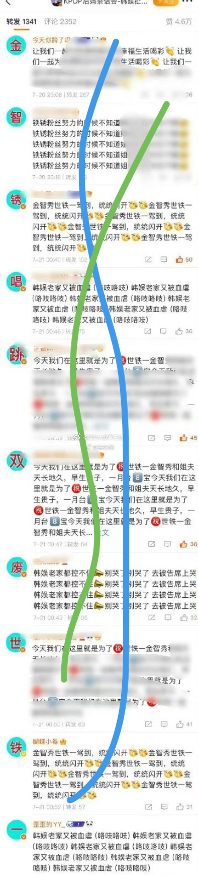 刘雨昕粉丝在转f区给金智秀排字了[笑cry] ​​​
