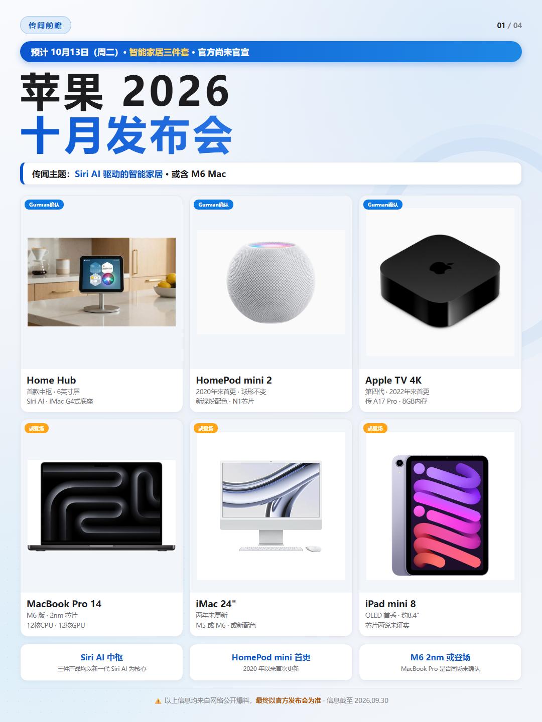 苹果 10 月可能还有一场发布会？
消息源是彭博 Gurman 和 MacRum