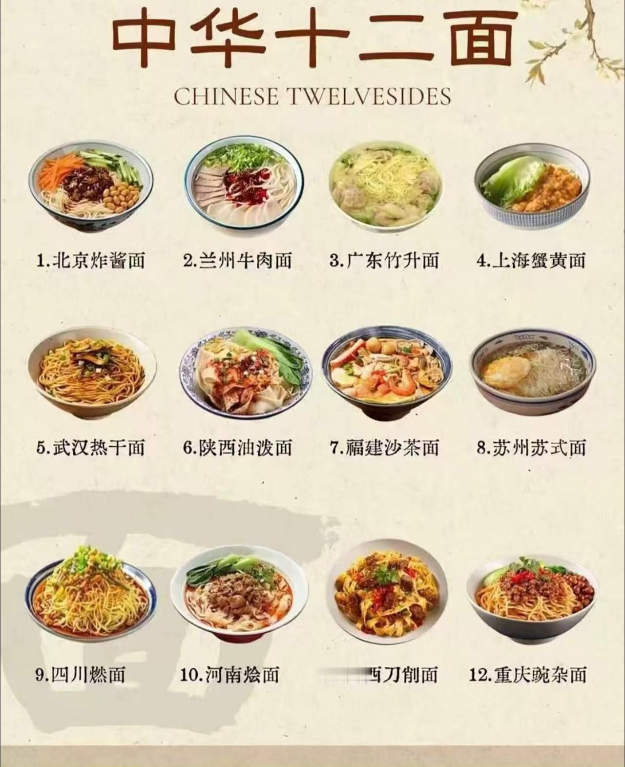 这是谁评选出来的“中华十二面”？
最近老是在网上看到中华十二面的榜单。
我就好奇