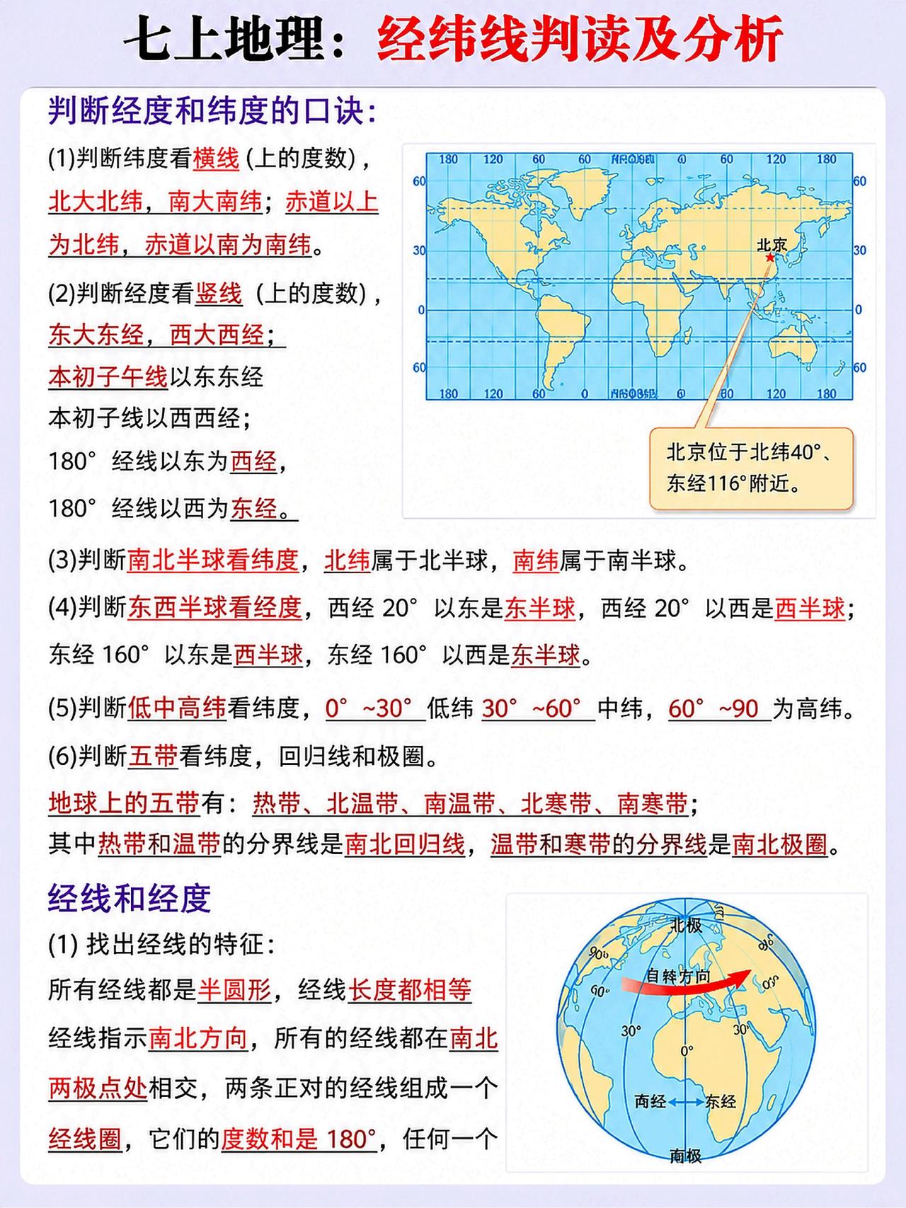 新初一小四门最难的，无非就是这些内容！！