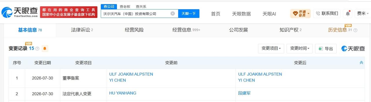 段建军任沃尔沃汽车中国公司董事长

沃尔沃汽车中国公司换帅
天眼查App显示，近