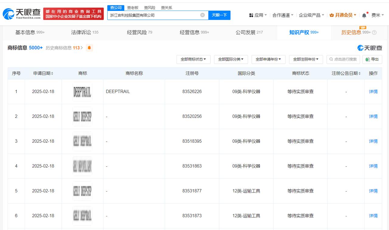 吉利申请注册DEEPSTEP商标
天眼查知识产权信息显示，近日，浙江吉利控股集团