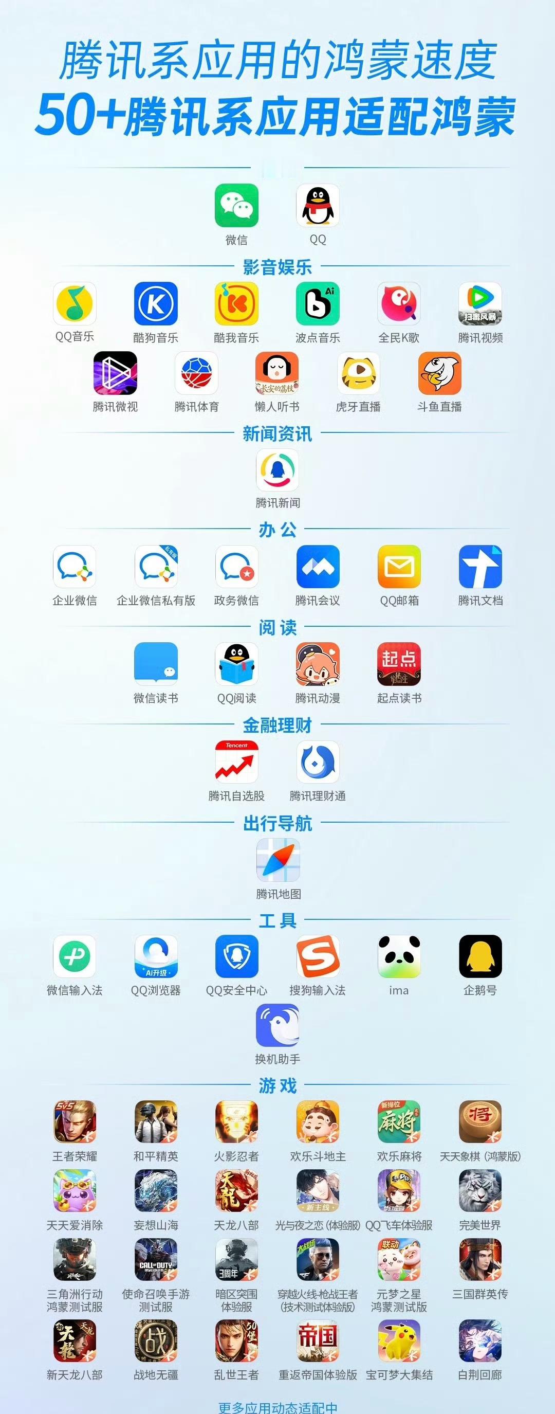 鸿蒙版金铲铲英雄联盟来了终于增加适配软件了！这下子鸿蒙算是可以闭环了[憧憬] ​