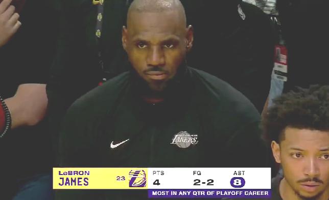 老头太猛了，半场战罢，湖人50-48领先火箭两分，詹姆斯单节8助攻，大帽阿门震撼