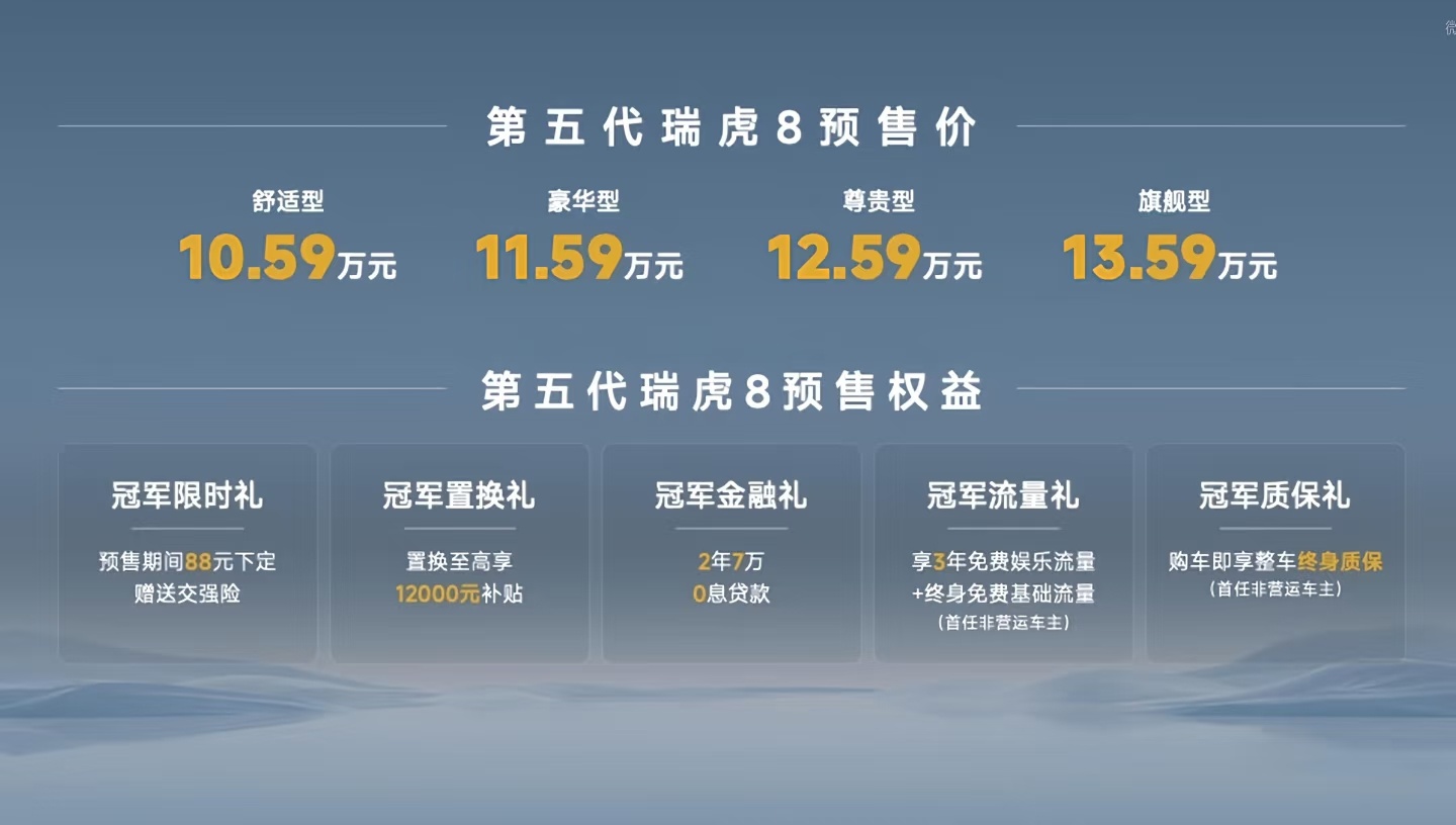 10万左右提一台全新瑞虎8，省下的钱去加油，开几年的成本其实跟买一台新能源也差不