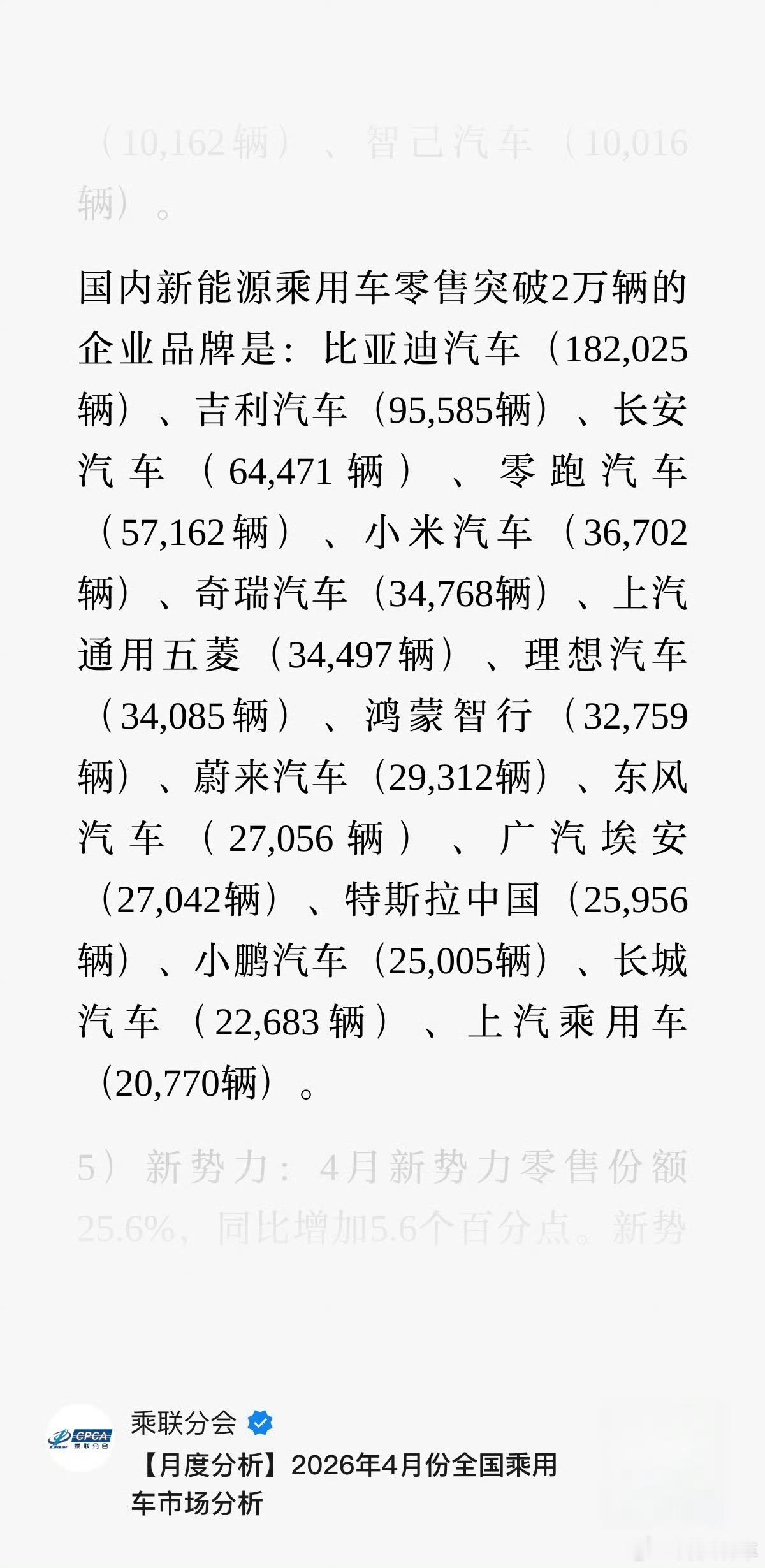小米汽车销量跻身国产前五国内新能源四月份乘用车销量来了：比亚迪汽车（182,02