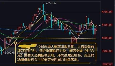 今日市场大概率分化，指数有望迎来七月开门红一、昨日行情回顾（2026上半年收官）