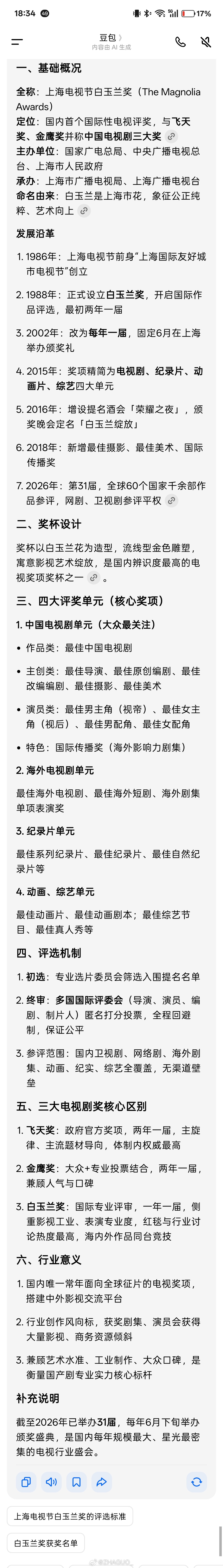 白玉兰国家级奖项 