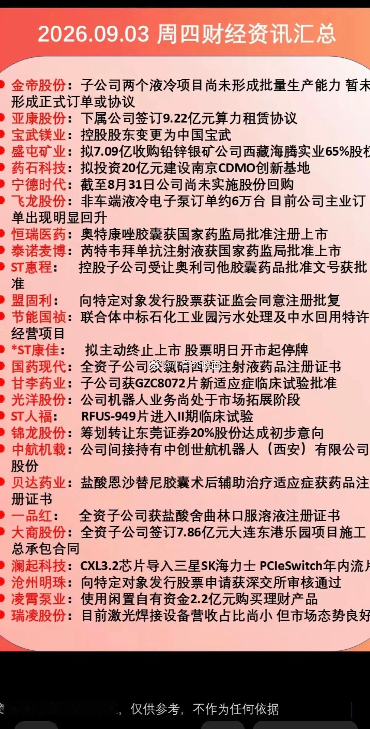 9.03周四  晚间财经新闻+公告汇总！盛屯矿业：收购矿产资源锦龙股份：转让20