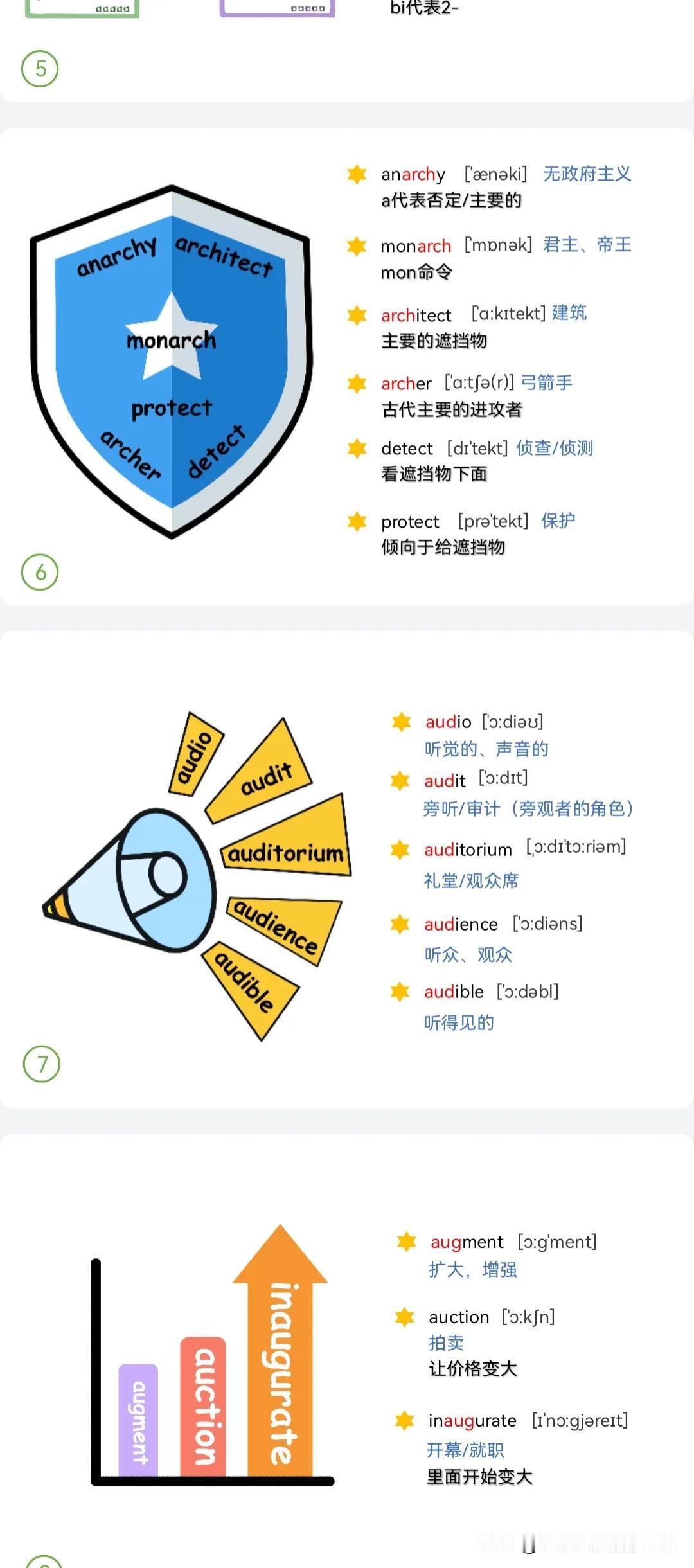 突破词根系统