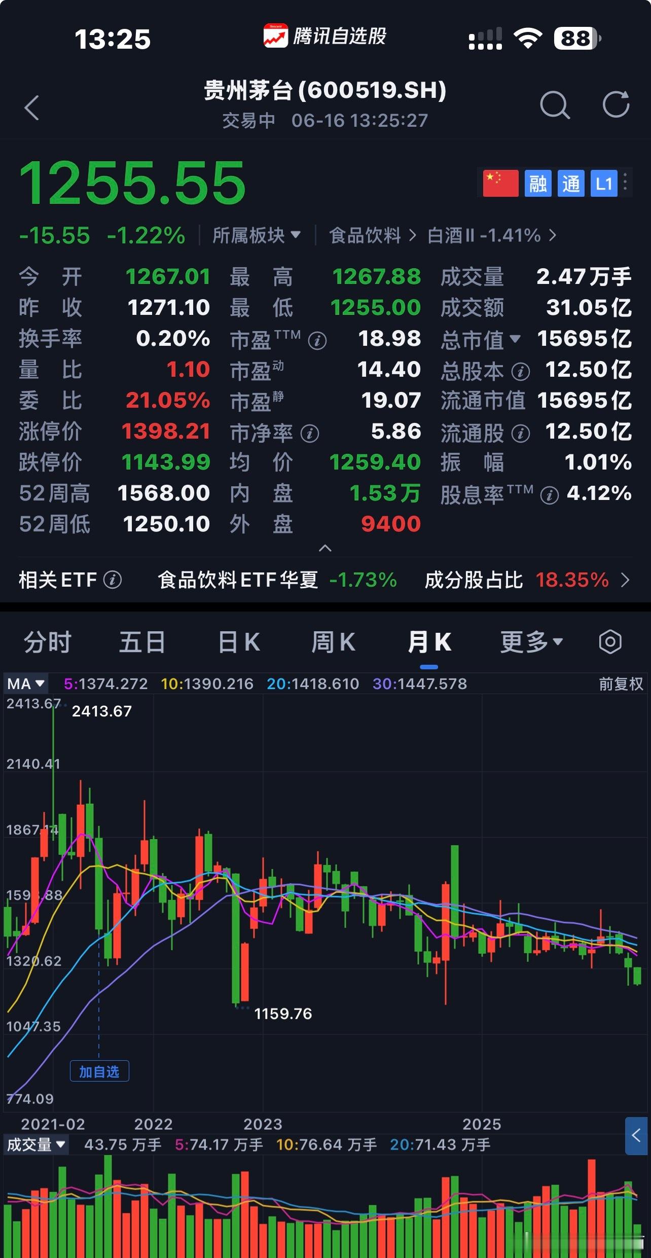 贵州茅台  商业模式、企业文化、合理价格〖 注：个人思考不构成投资建议 〗  $