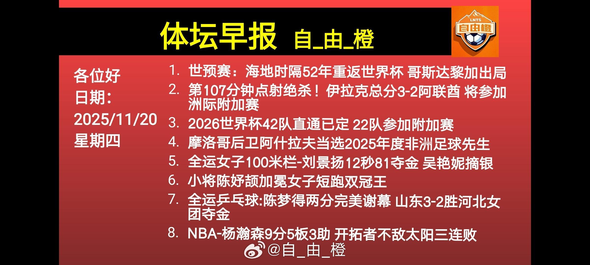 🌐《自由橙足球早报》 11.20 周四➭库拉索0-0牙买加队史首进世界杯！牙买