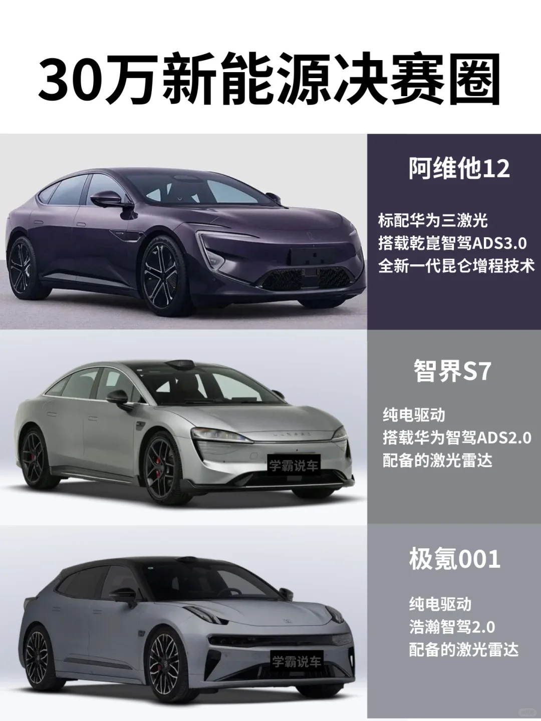 30万新能源车决赛圈