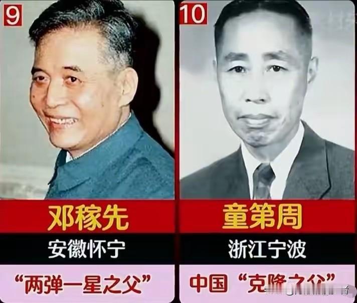 追星当追国之脊梁！他们才是真正的时代顶流，没有聚光灯的追捧，却用毕生心血撑起民族