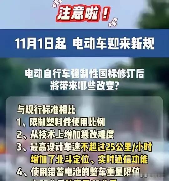 电鸡新规来了，以后谁还敢改限速，统统没收电鸡，比较失望的是走机动车道和闯红灯竟然