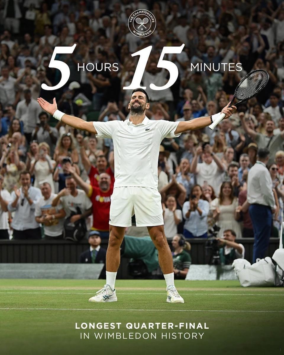 39歲塞爾維亞球星祖高域（Novak Djokovic）老而彌堅，周二（7日）在