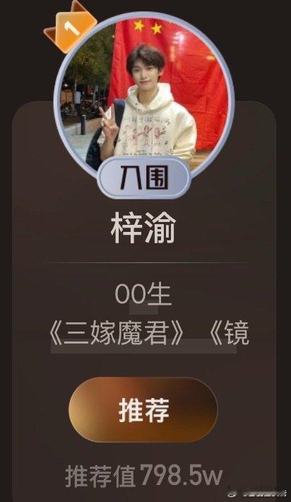 梓渝剧综人物推荐值破700万[污][污]这个小梓渝马上过800w了 顶流太火了 