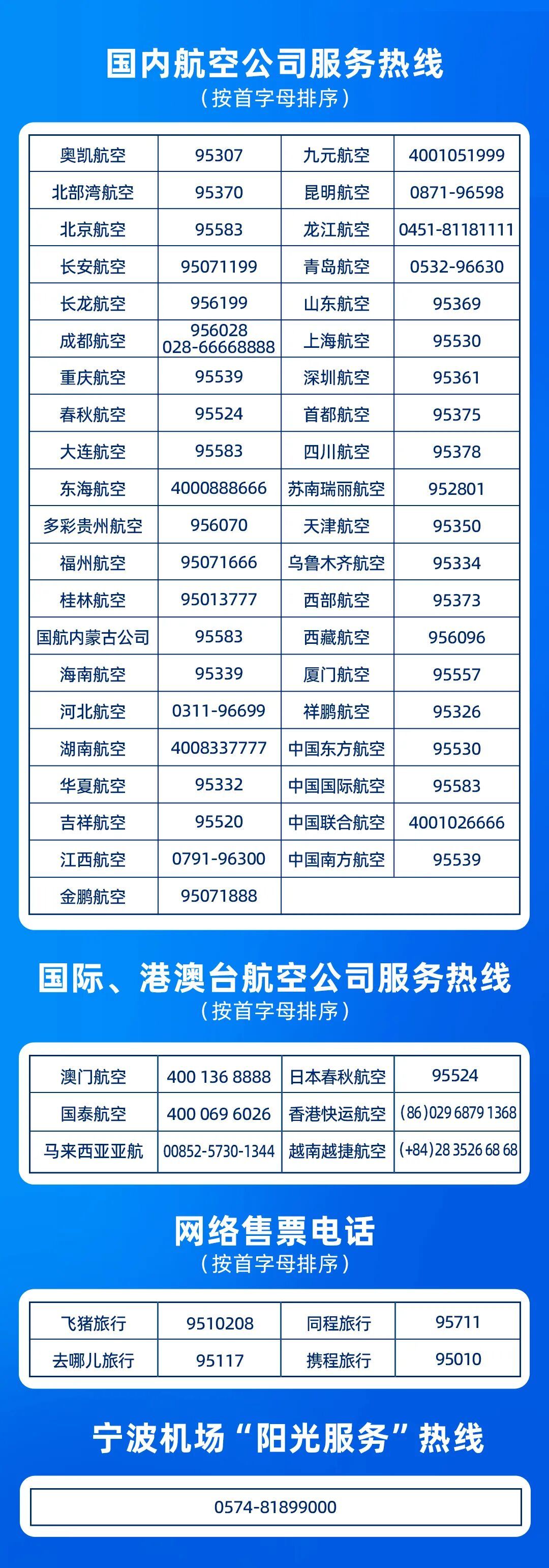 受台风“沙德尔”影响，宁波机场计划于8月27日23:30起停