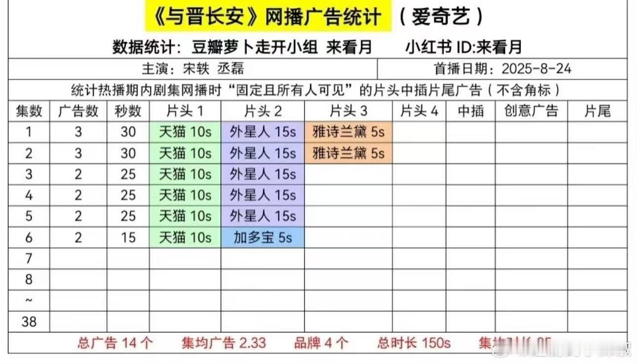 与晋长安开播两广与晋长安开局两广与晋长安开局两广可以，如何 ​​​
