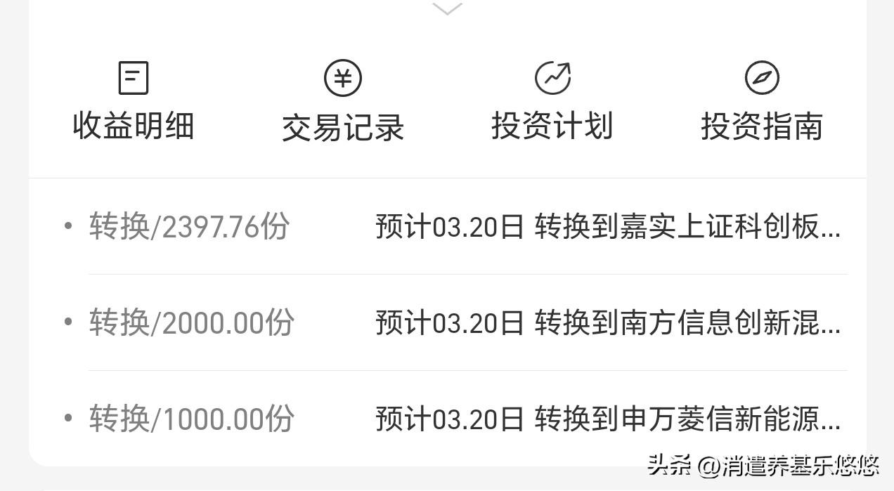 收盘啦，尾盘含泪杀鸡！真的小看大A了，没想到这么快就跌破4000点，不服不行！今