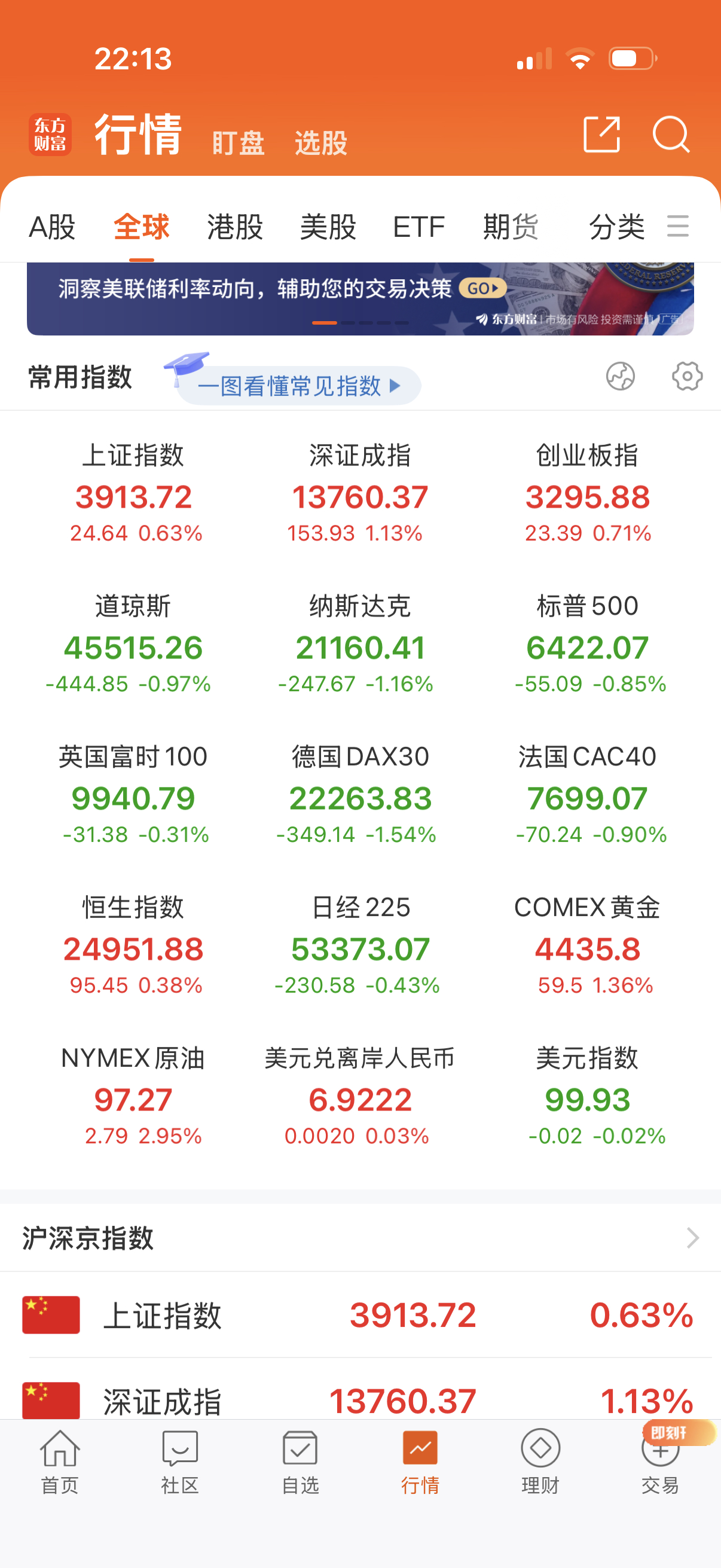 一将功成万骨枯，油一涨，万事皆休！ 