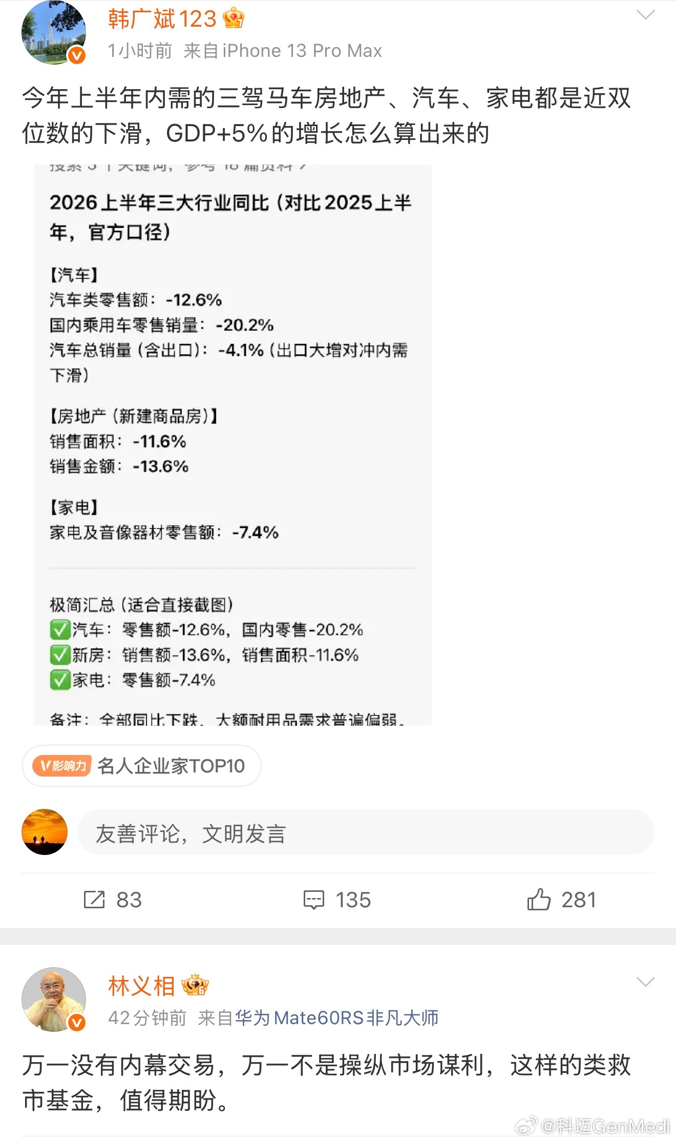 都在期待 …. 深圳·深圳体育场