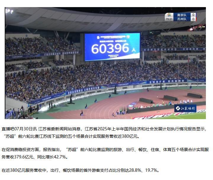 苏超真得赚麻了，营收380亿元是什么概念？其中旅游+餐饮就占了一半。主打一个都是