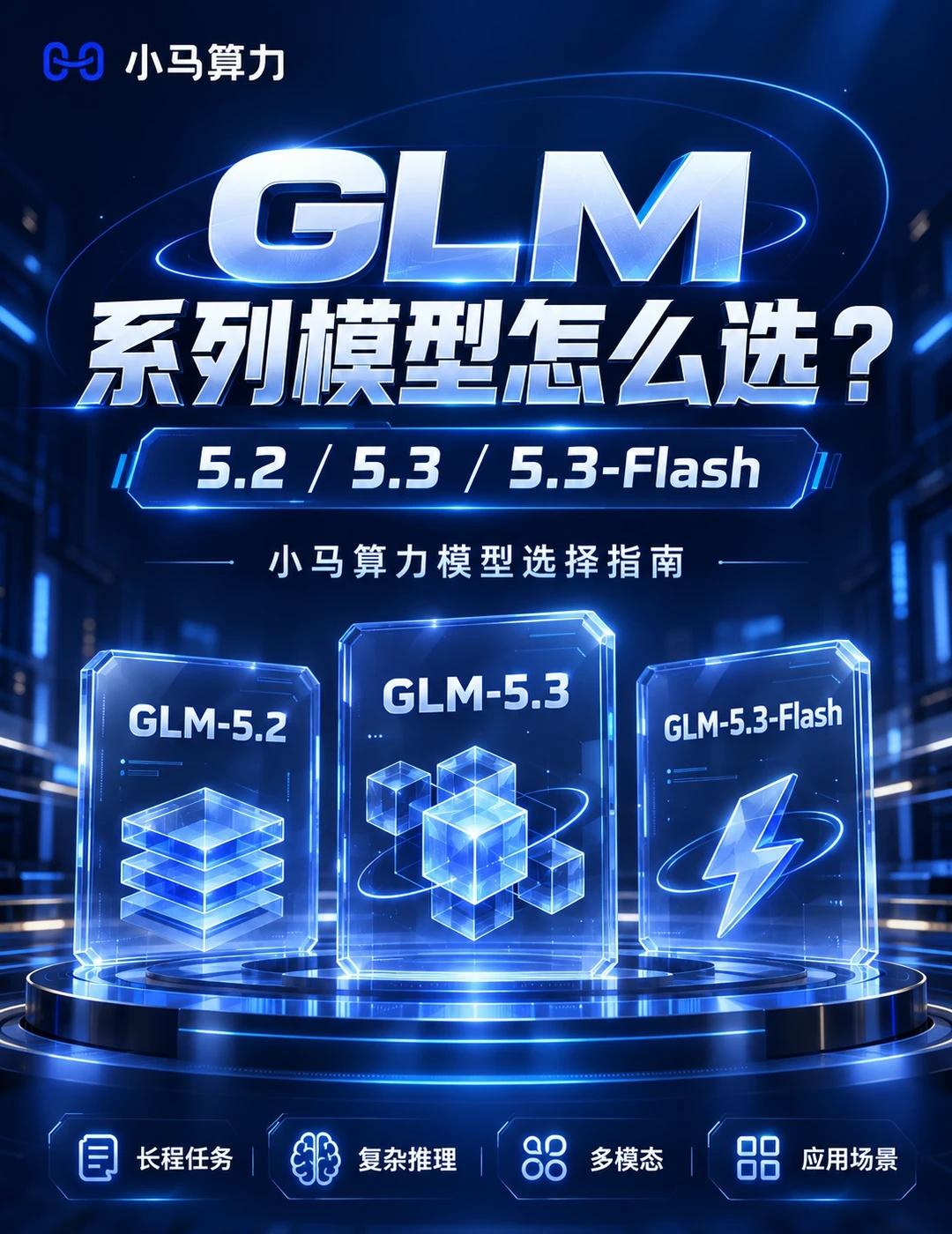 GLM-5.2、5.3、5.3-Flash到底怎么选？
同样是智谱 GLM 系列