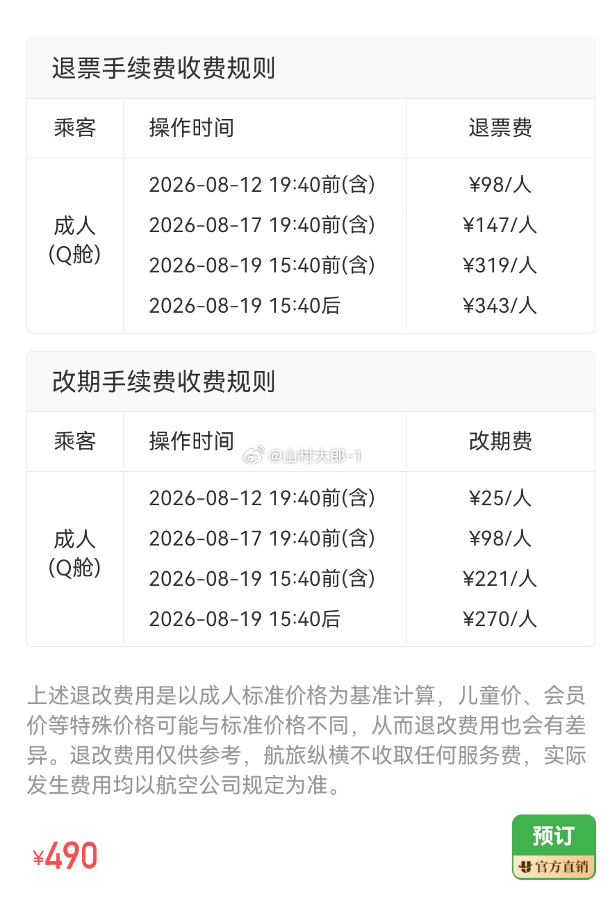 航空公司不满携程返还天价退票费航空公司提前一周退票收取20%，高铁提前一周退票不
