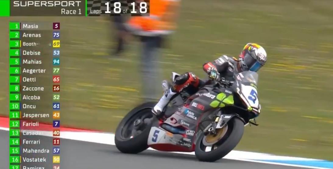 张雪机车“抄近路”被罚，掉下领奖台。
刚刚，WSBK荷兰站摩托车赛中量级第一回合