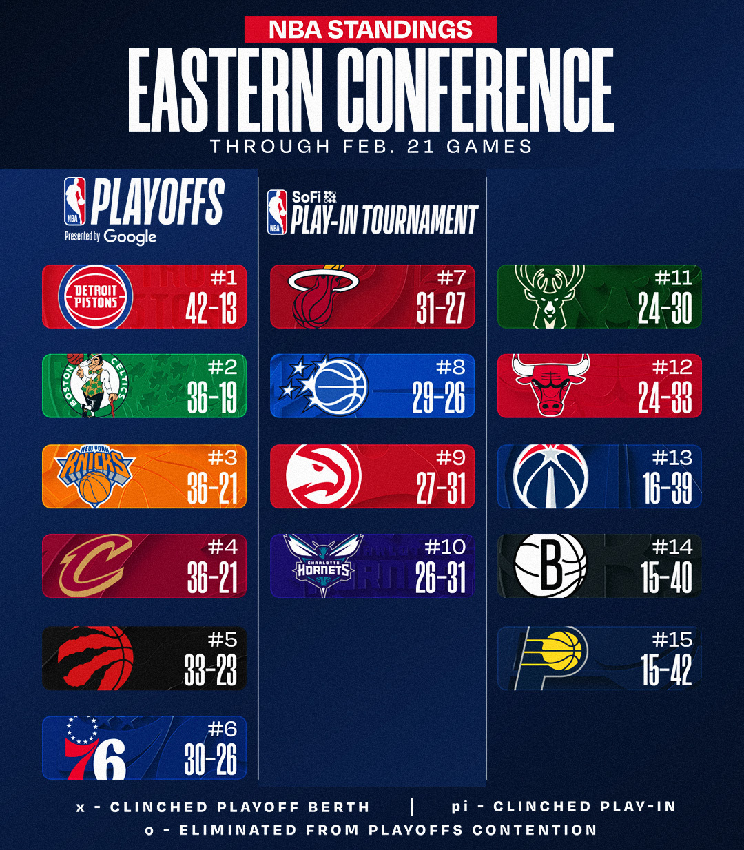 希罗：逃离附加赛，这是我们的首要目标，我们的教练每天都在强调这件事！目前排名第七