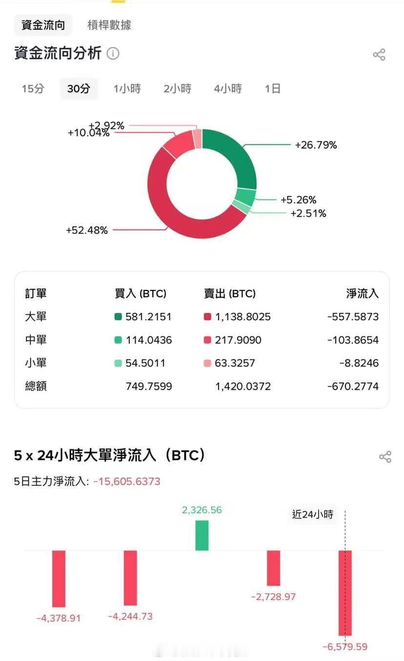 危机藏转机！暴跌行情下，“活下来”才是核心王道。美指重挫引爆全球市场连锁反应，A