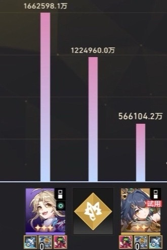 童性恋 