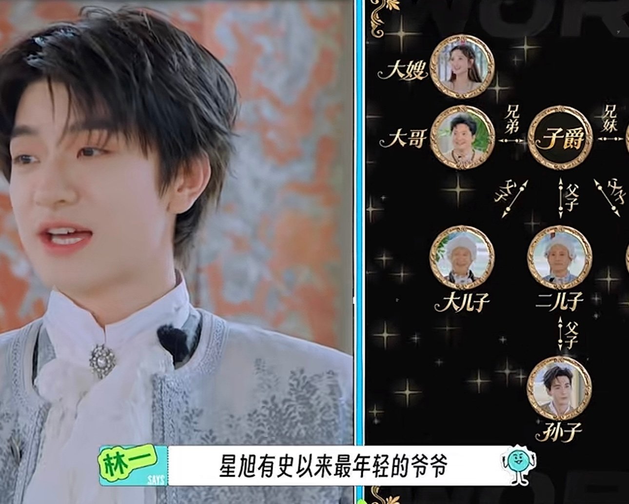 林一当陈星旭爷爷林一：星旭有史以来最年轻的爷爷 