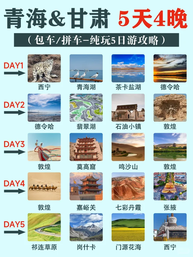 ✈️青甘大环线特种兵 5 天纯玩攻略