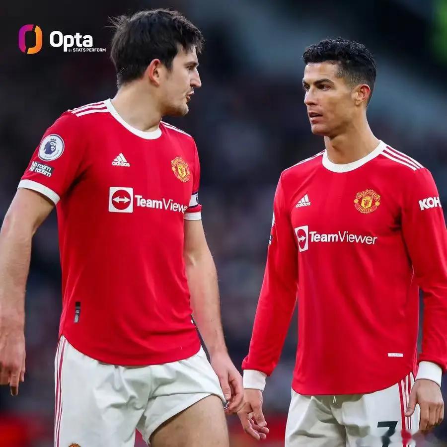 Opta：C罗在世界杯淘汰赛阶段的进球数和马奎尔一样多根据OptaJoe的统计，