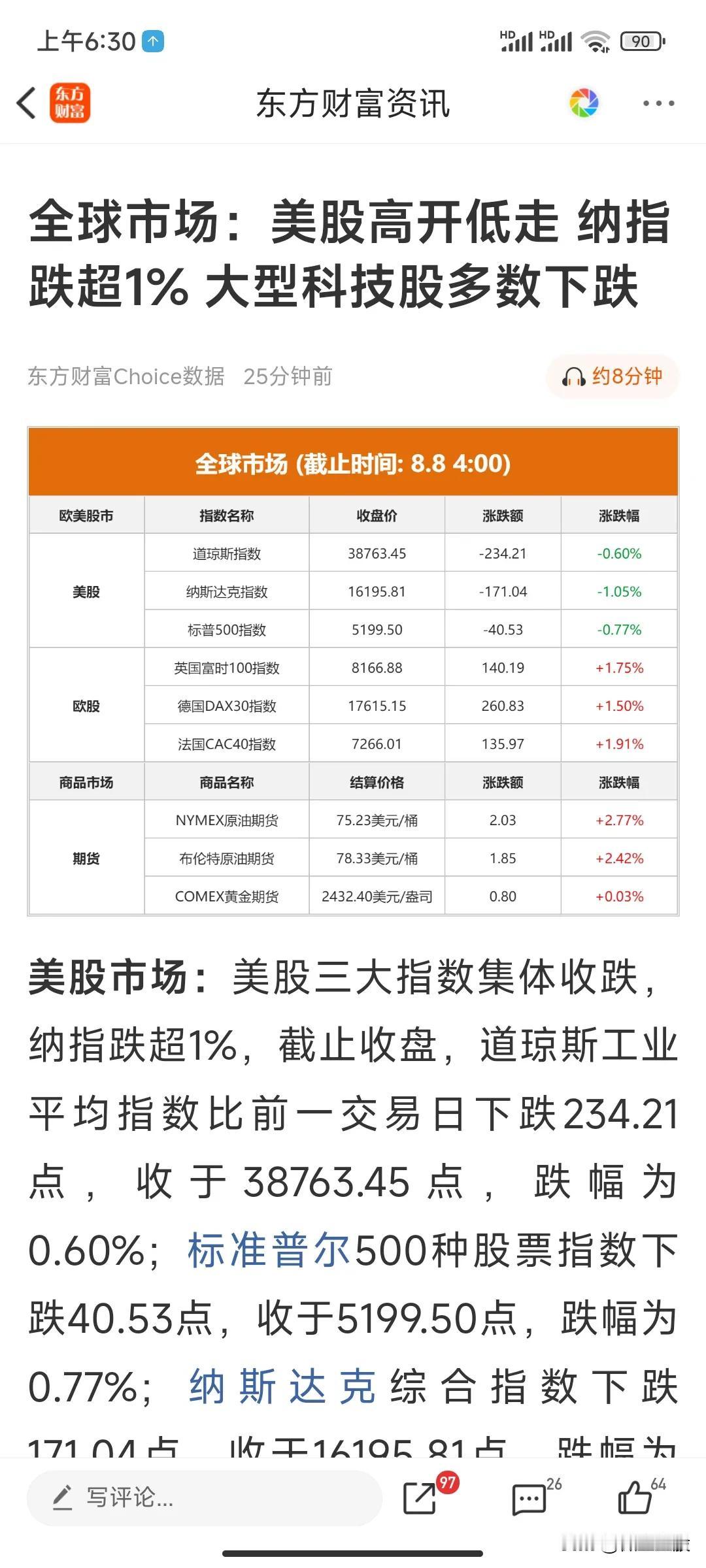 但斌说美股是恒涨模式，能说出这种话的，要么是被“一时的胜利”冲昏了头脑，胡说八道