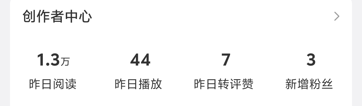 想要有小蜜蜂帮我发yxh 