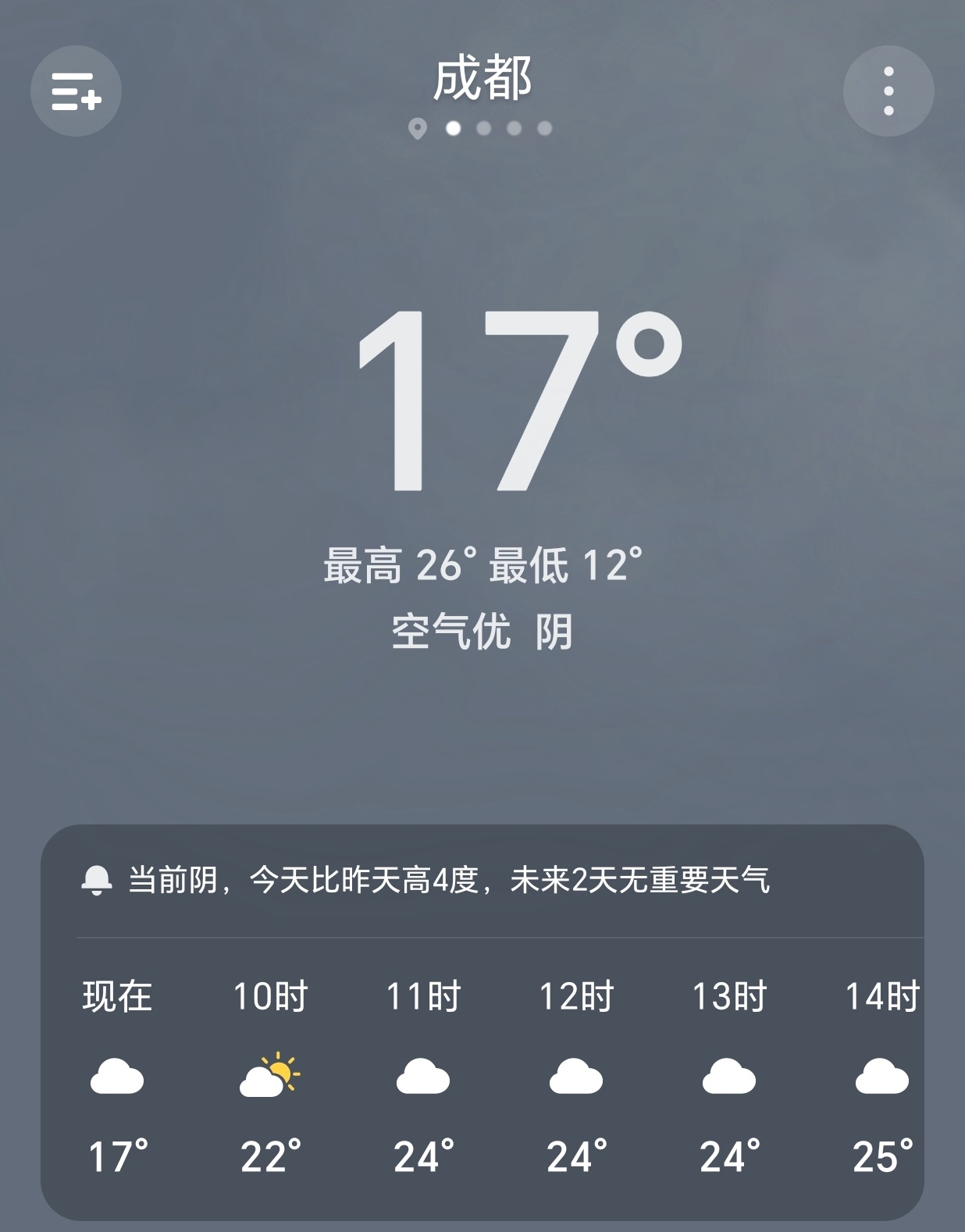 【早安成都】今天是5月3日，星期日，农历三月十七，成都多云，12-26°C。不冷