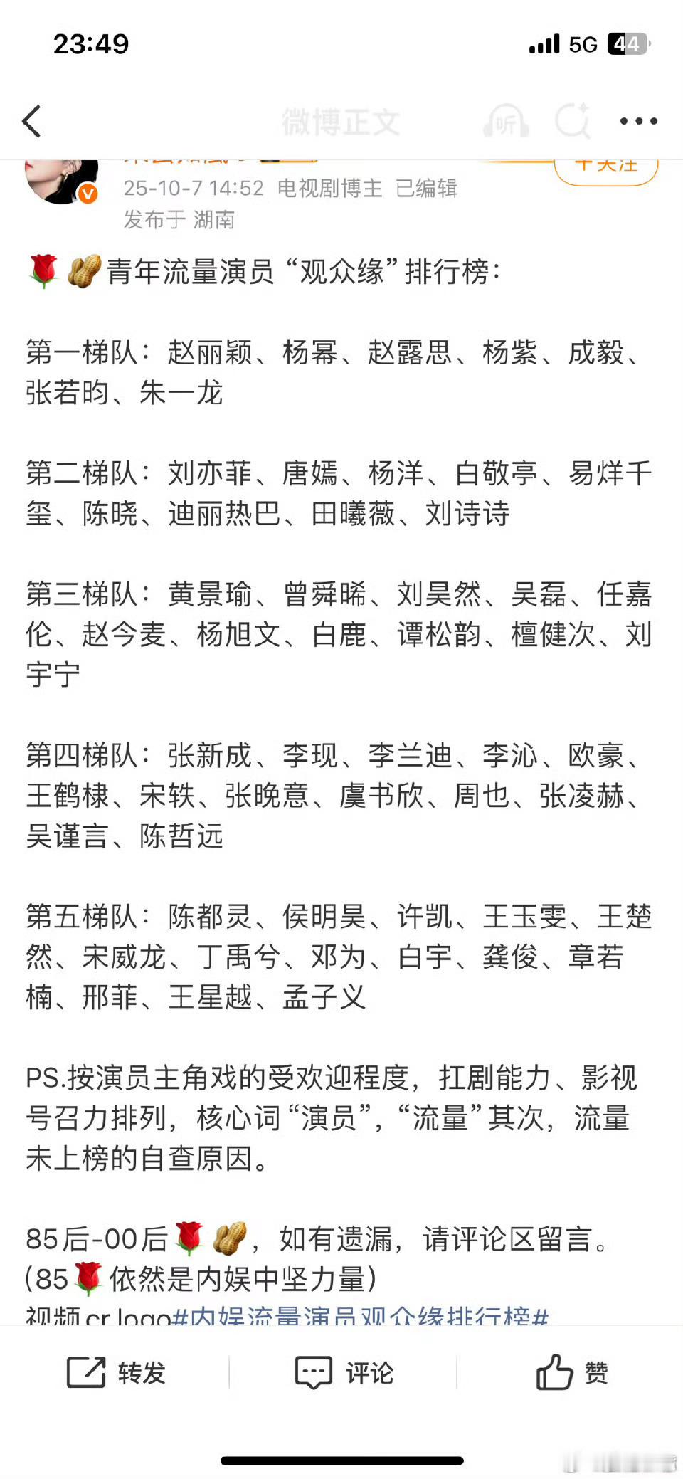 内娱流量生花观众缘排行这个表格还能再修改一下吗？四五梯队有些是可以互相换的，甚至