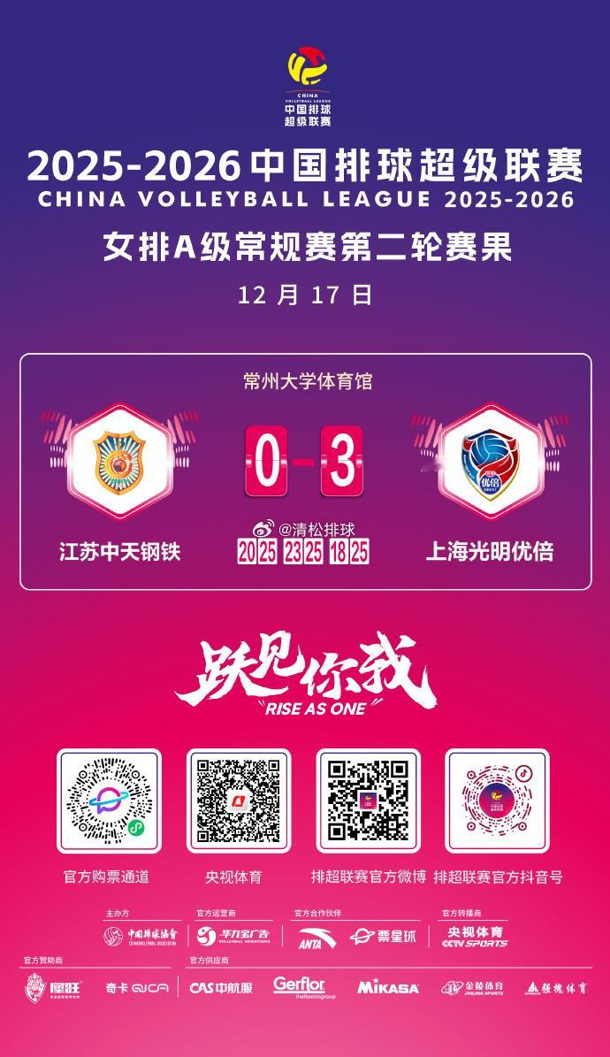 这赛季的决赛会是这两队吗