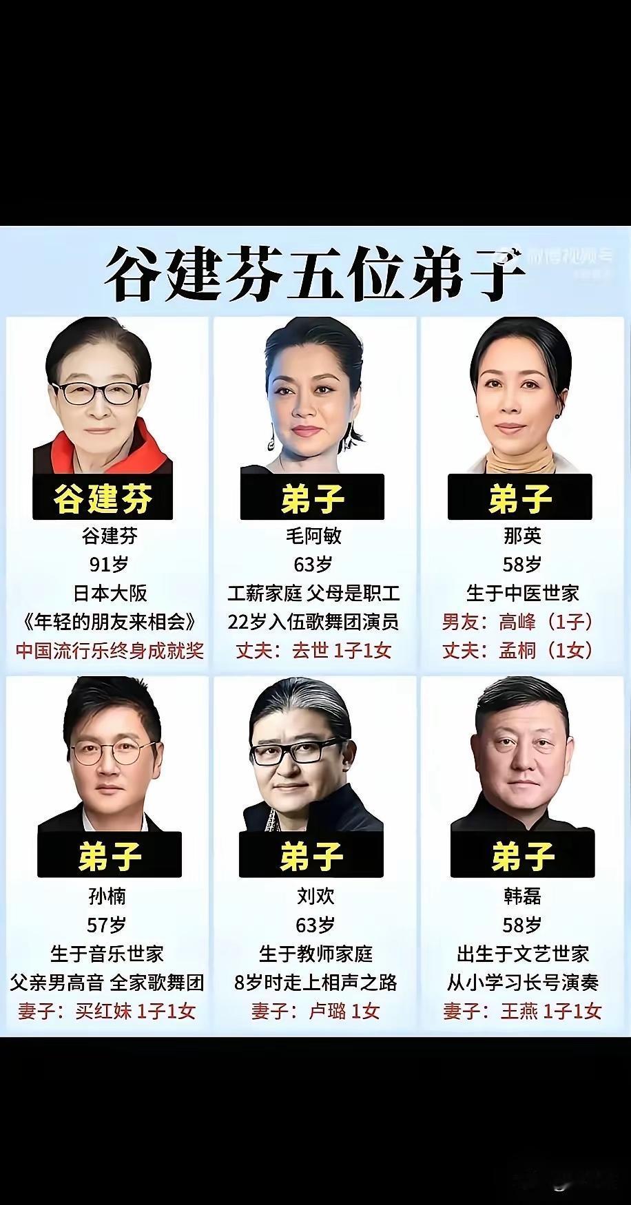 音乐家刘欢老师去世
如此传奇大咖
很多人不知道他的师傅是谁[灵光一闪][灵光一闪