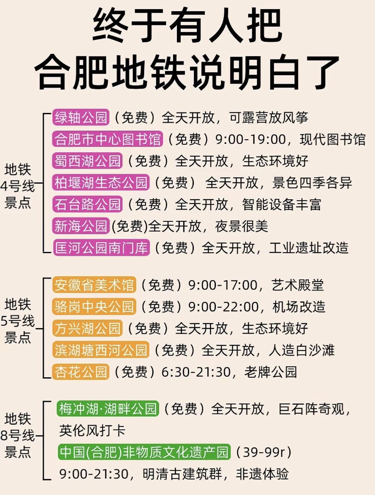 终于有人把～合肥地铁说明白了[赞]