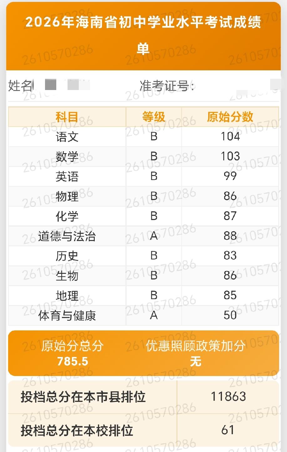 海南中考成绩揭晓！朋友家孩子考了785.5分（海口市排名11863、本校排名61